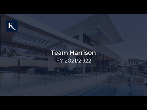 Team Harrison | A look back on the FY21/22